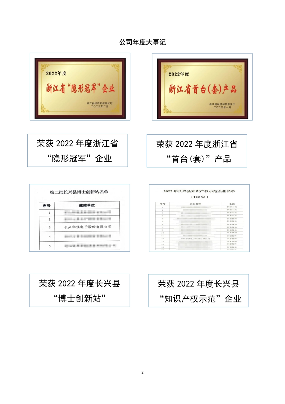 834107_2022_华强电子_2022年年度报告_2023-04-11.pdf_第2页