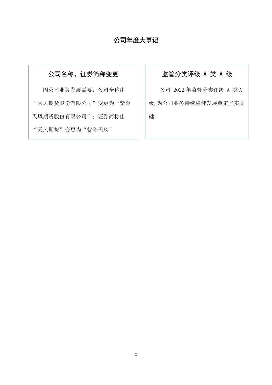 834277_2022_紫金天风_2022年年度报告_2023-03-23.pdf_第2页