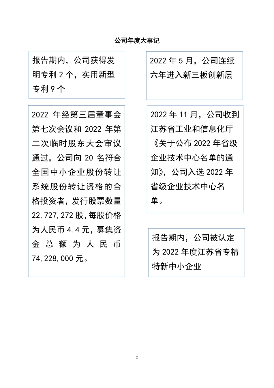 834440_2022_怡丽科姆_2022年年度报告_2023-04-02.pdf_第2页