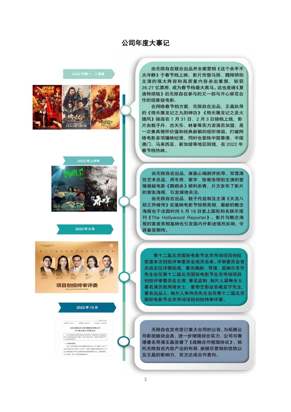 834476_2022_无限自在_2022年年度报告_2023-04-19.pdf_第2页