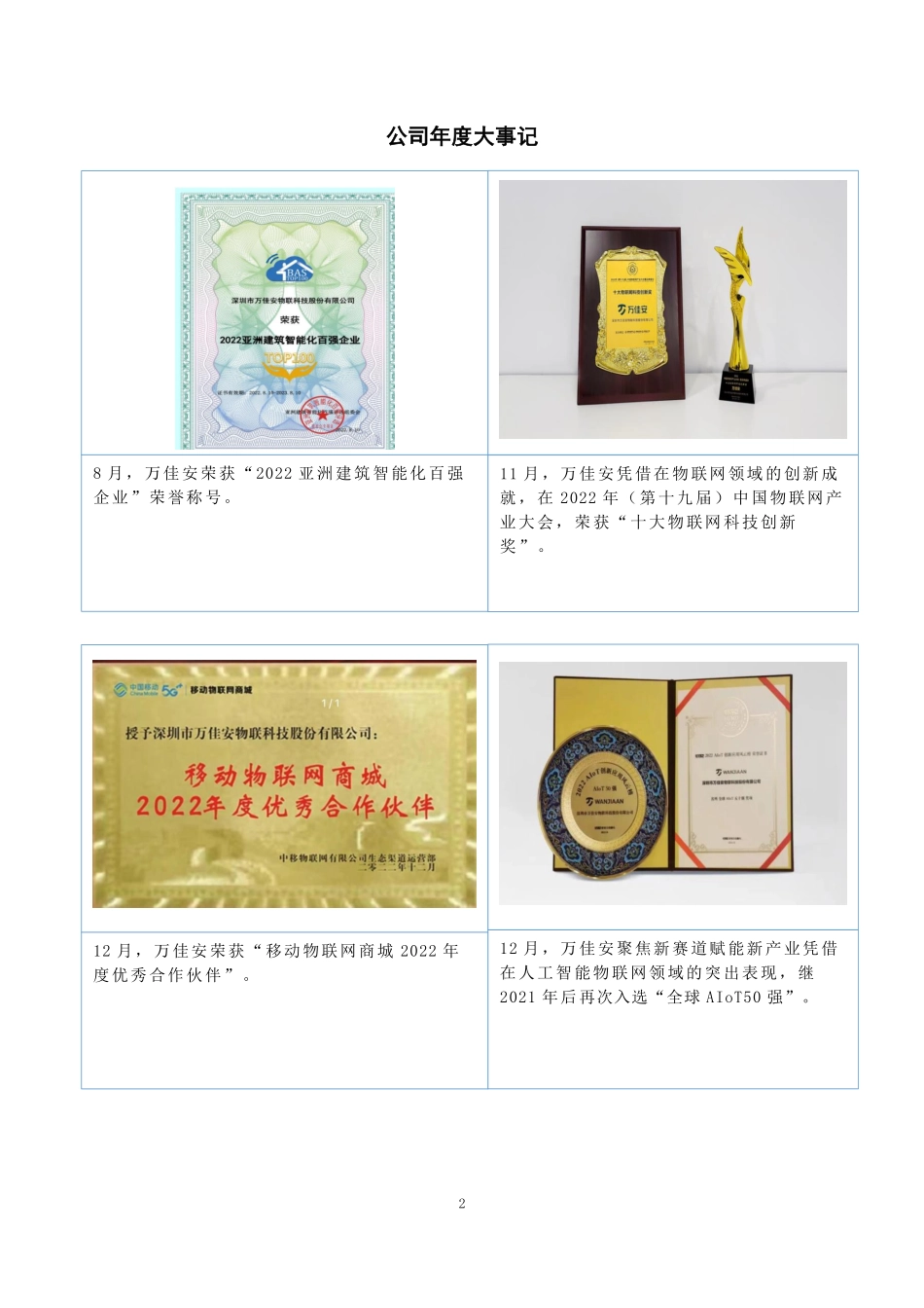 834520_2022_万佳安_2022年年度报告_2023-04-26.pdf_第2页