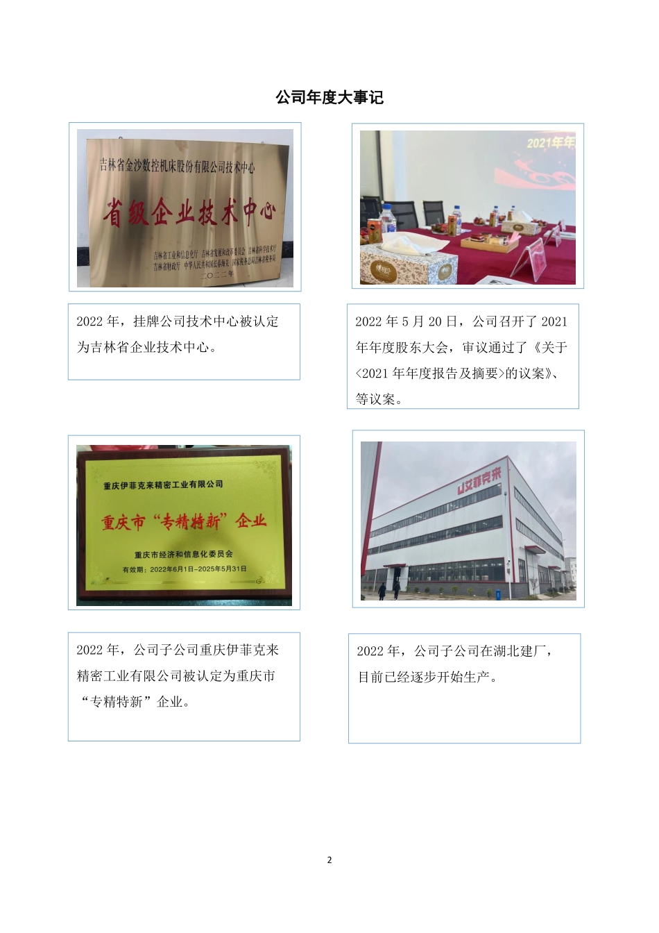 832882_2022_金沙数控_2022年年度报告_2023-04-23.pdf_第2页