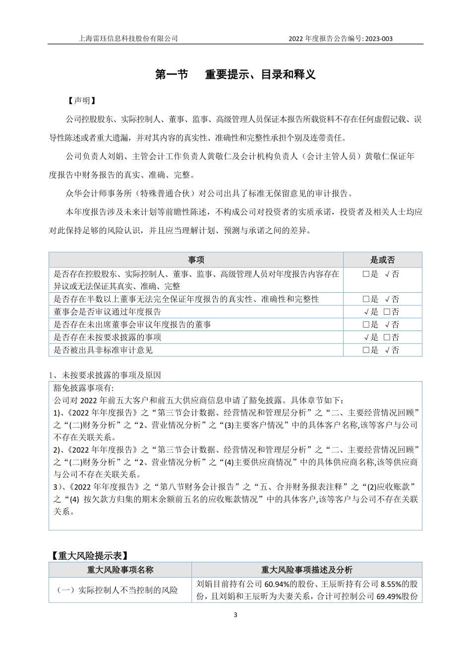 834928_2022_雷珏股份_2022年年度报告_2023-04-24.pdf_第3页