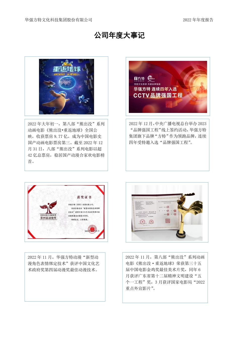 834793_2022_华强方特_2022年年度报告_2023-04-17.pdf_第2页