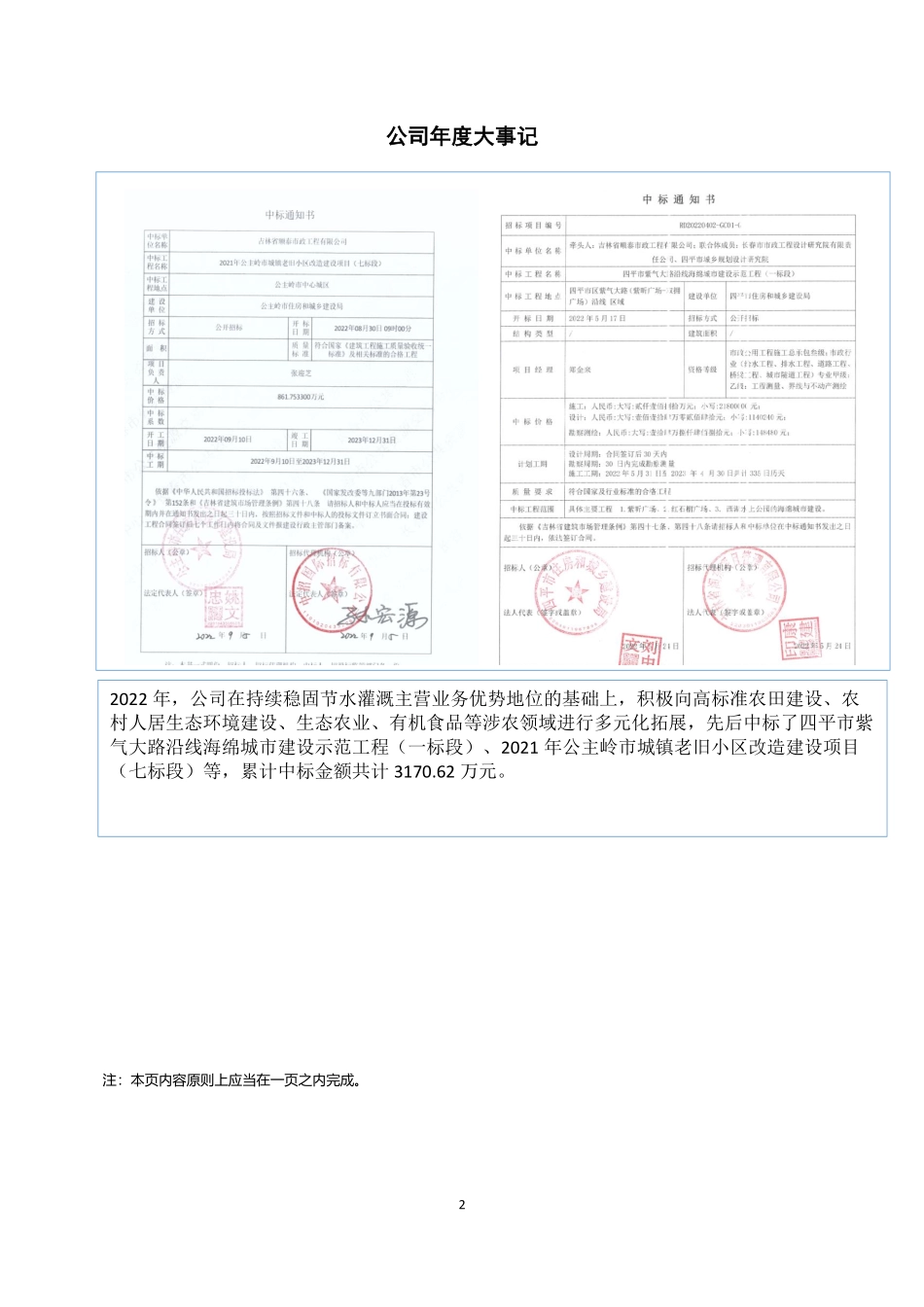 835283_2022_节水股份_2022年年度报告_2023-04-25.pdf_第2页