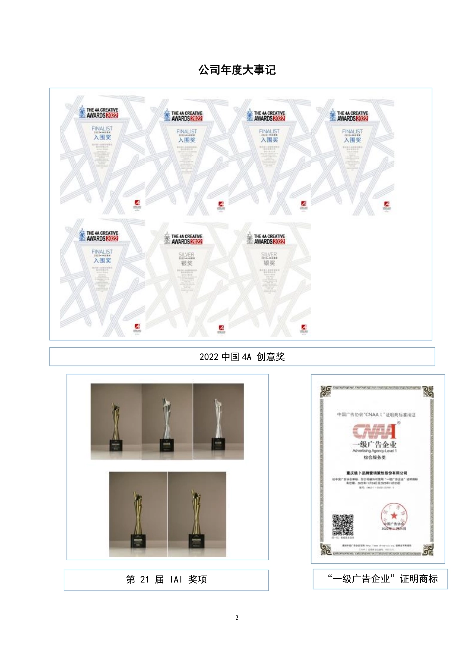834919_2022_狼卜股份_2022年年度报告_2023-04-16.pdf_第2页