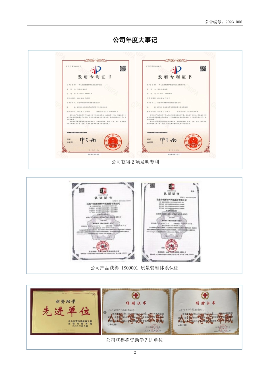 835181_2022_中阳股份_2022年年度报告_2023-03-16.pdf_第2页