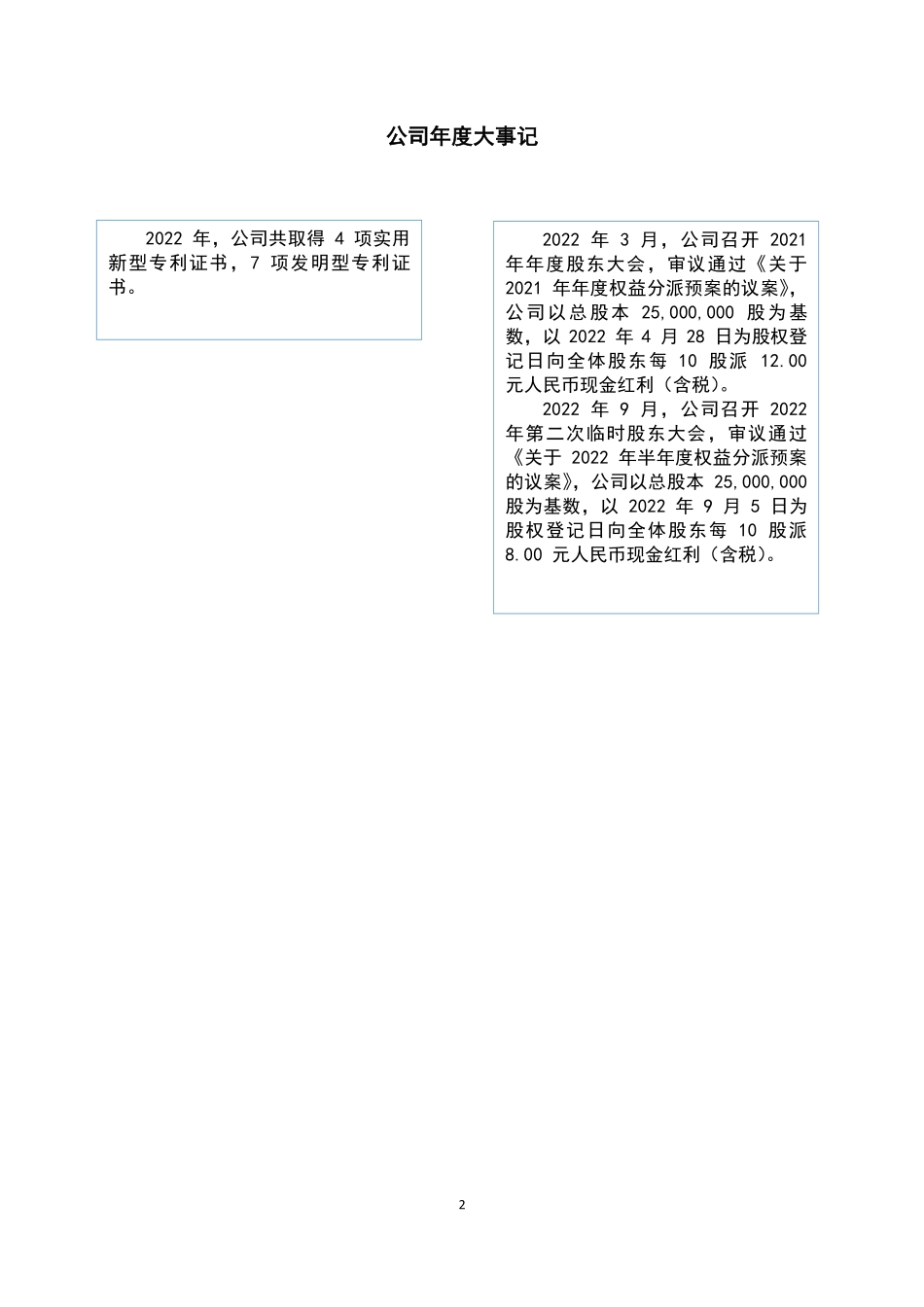 835208_2022_维尼健康_2022年年度报告_2023-04-26.pdf_第2页