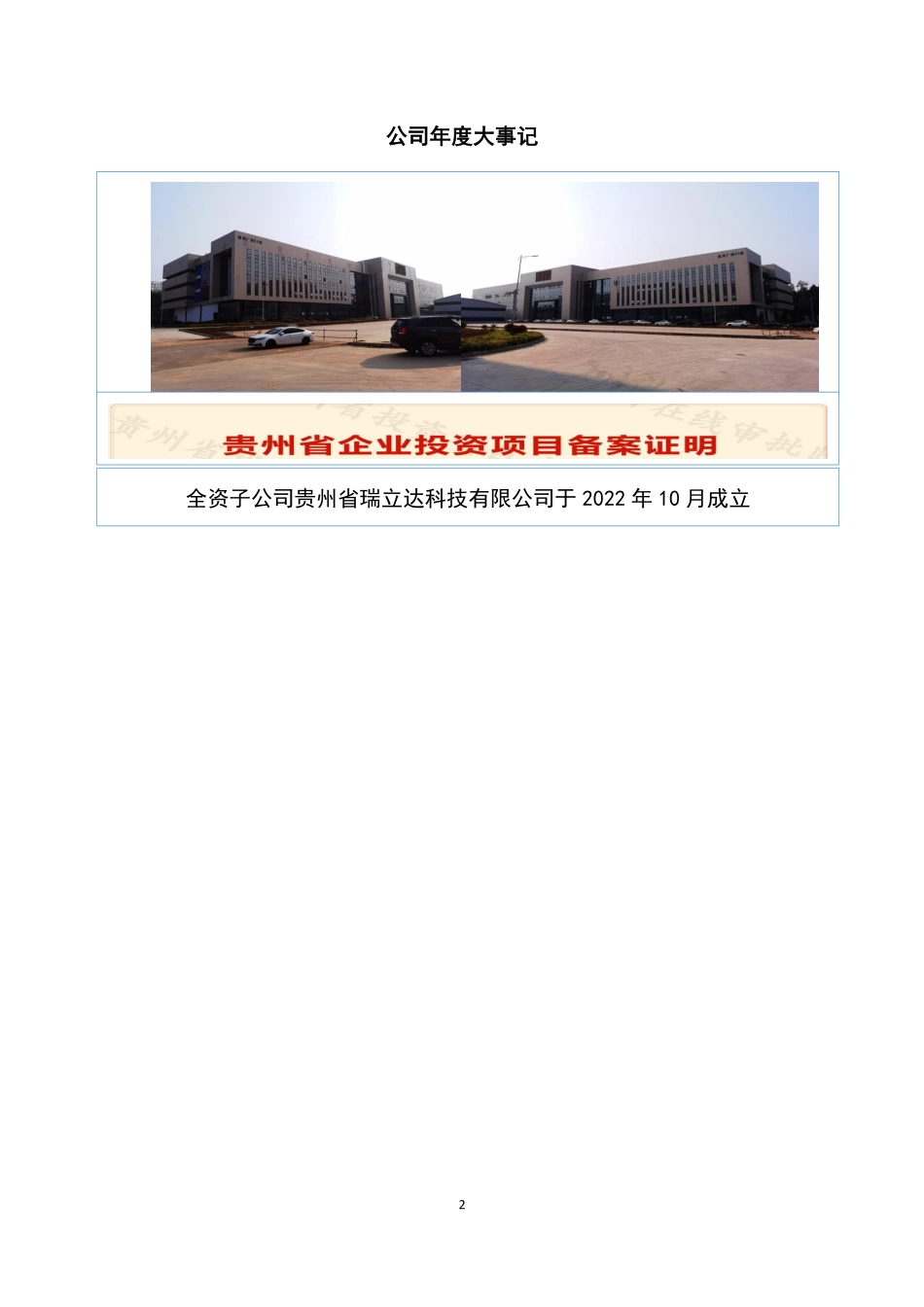 833290_2022_瑞立达_2022年年度报告_2023-04-27.pdf_第2页