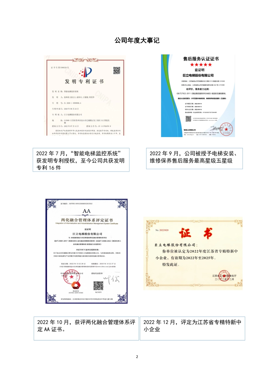833481_2022_巨立股份_2022年年度报告_2023-04-20.pdf_第2页