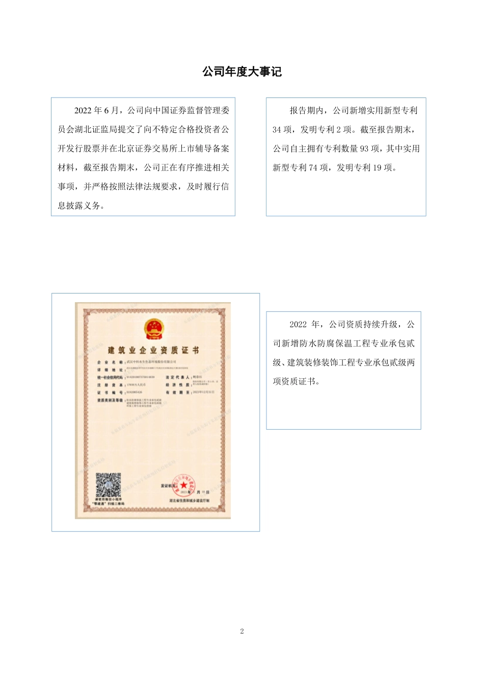 835425_2022_中科水生_2022年年度报告_2023-04-26.pdf_第2页