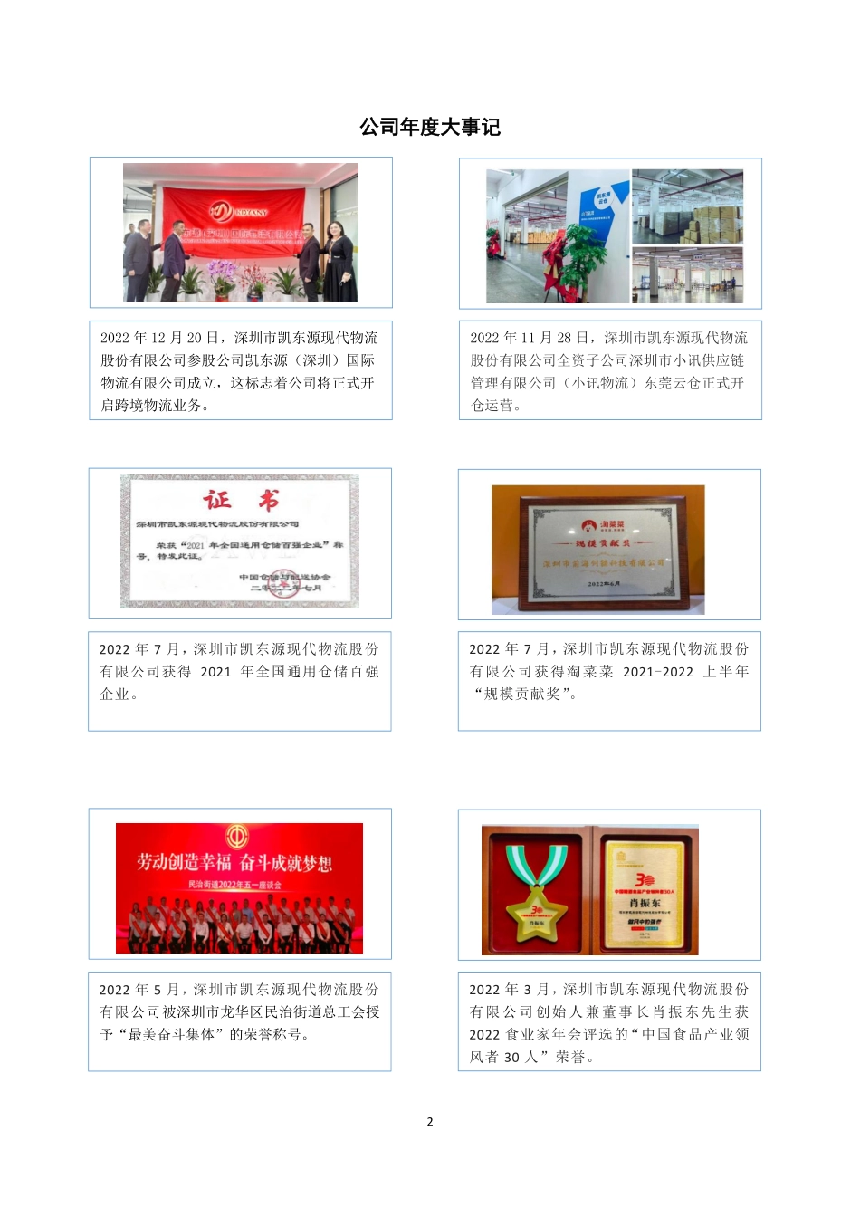 833653_2022_凯东源_2022年年度报告_2023-04-23.pdf_第2页