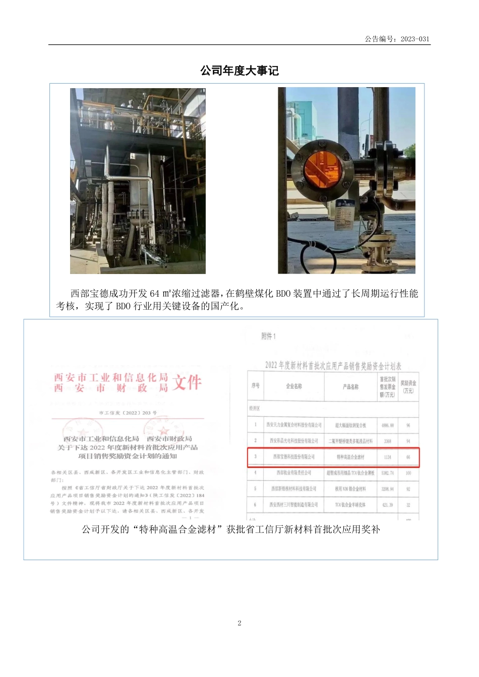 835680_2022_西部宝德_2022年年度报告_2023-04-27.pdf_第2页