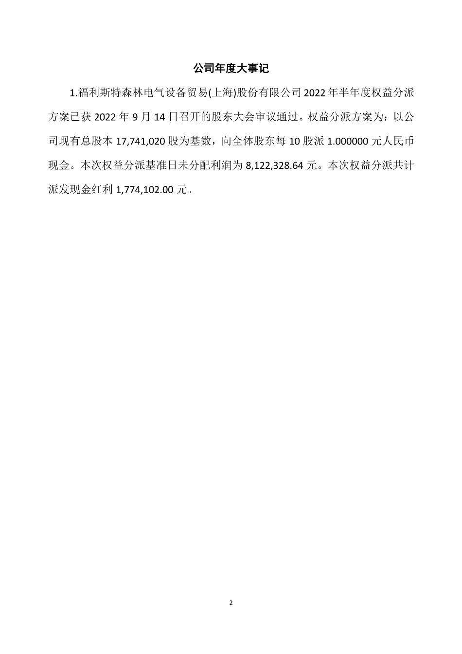 835555_2022_森林股份_2022年年度报告_2023-04-25.pdf_第2页
