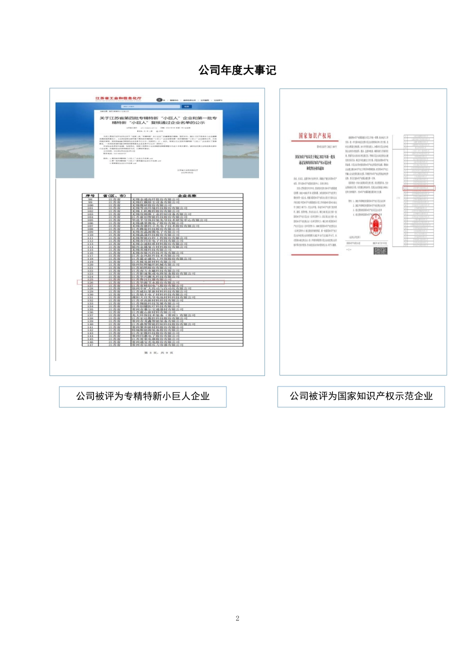 836024_2022_华源节水_2022年年度报告_2023-04-25.pdf_第2页