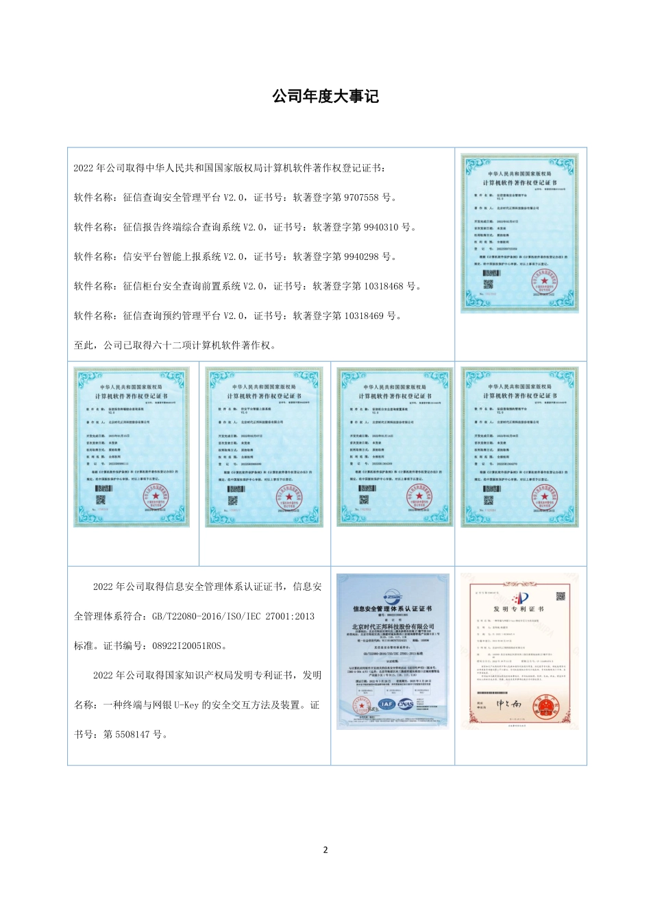 836073_2022_时代正邦_2022年年度报告_2023-04-17.pdf_第2页