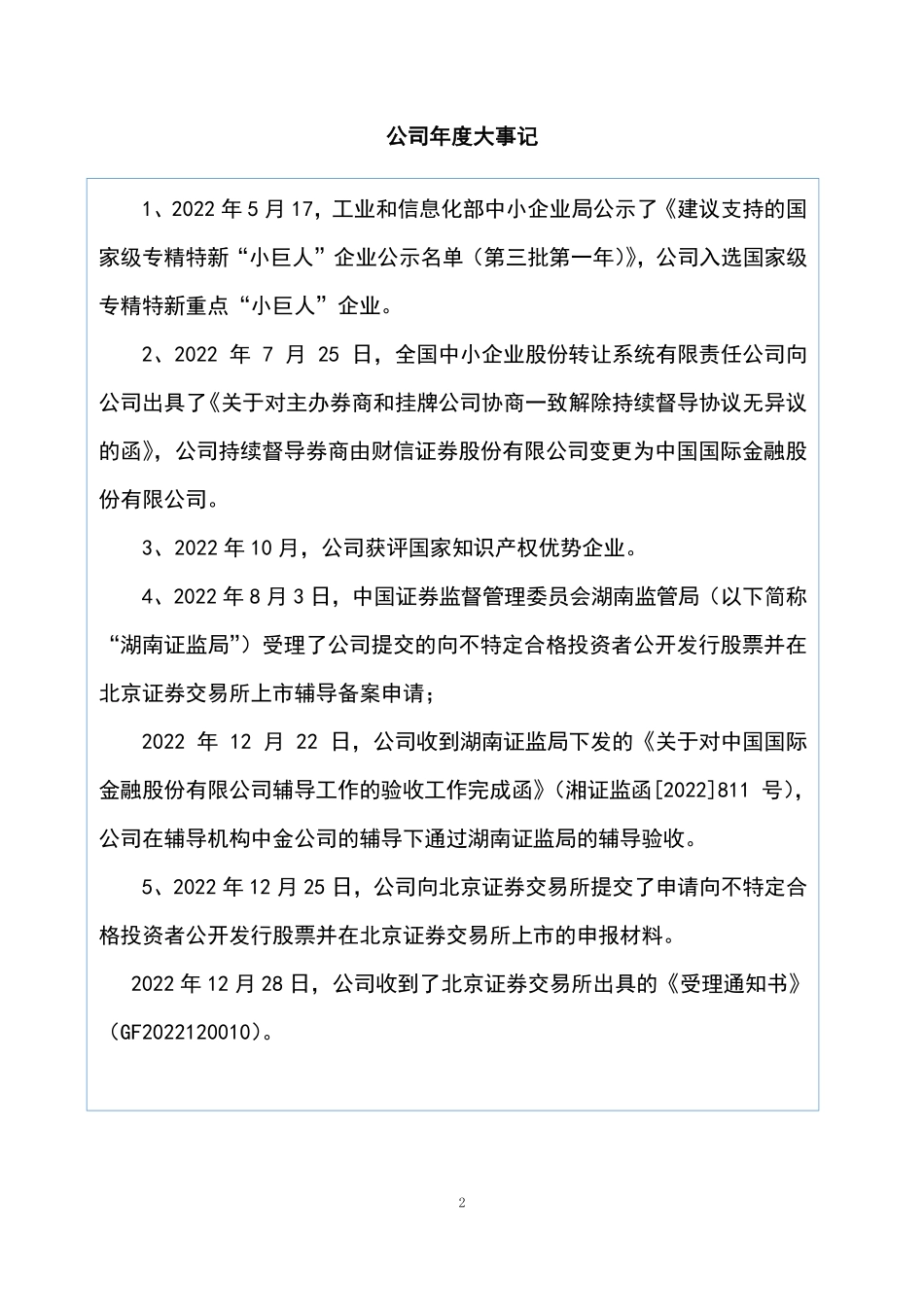 833751_2022_惠同新材_2022年年度报告_2023-03-20.pdf_第2页