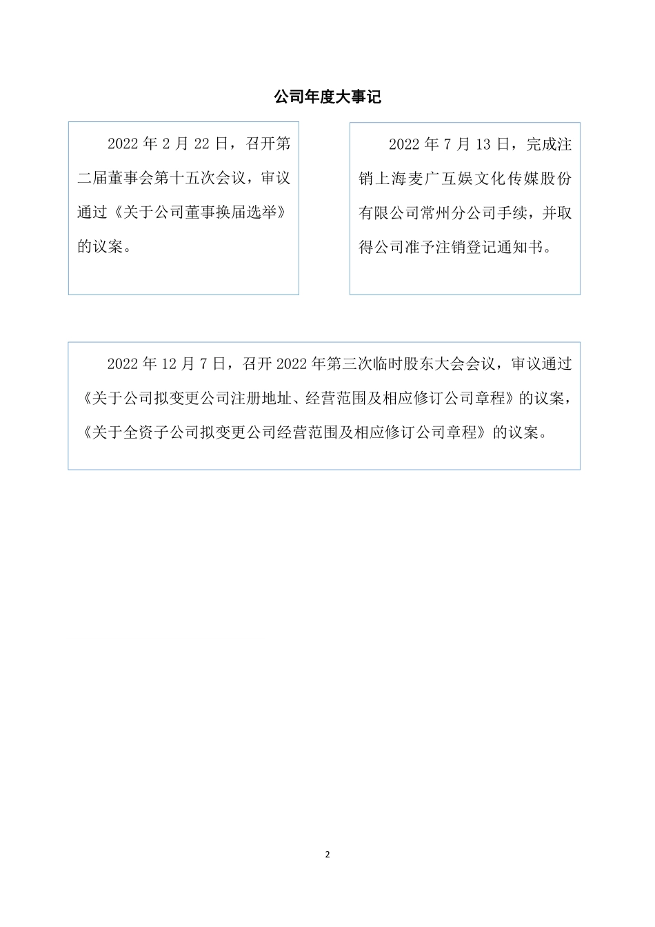 836339_2022_麦广互娱_2022年年度报告_2023-04-25.pdf_第2页