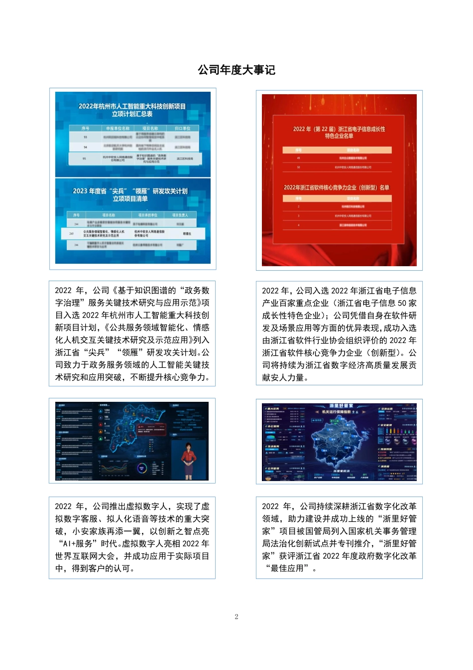 835963_2022_安人股份_2022年年度报告_2023-04-26.pdf_第2页