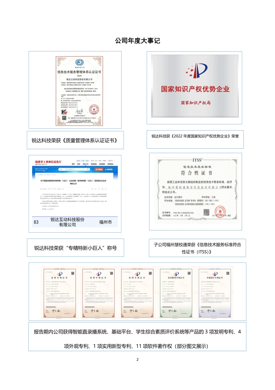 836453_2022_锐达科技_2022年年度报告_2023-03-28.pdf_第2页