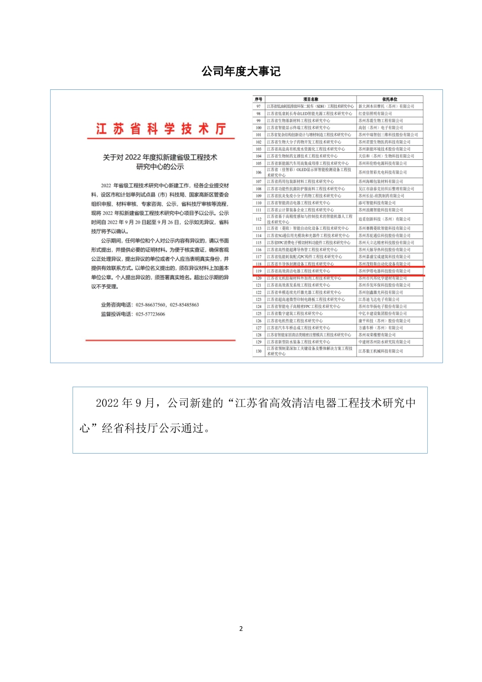 834236_2022_伊塔科技_2022年年度报告_2023-04-06.pdf_第2页