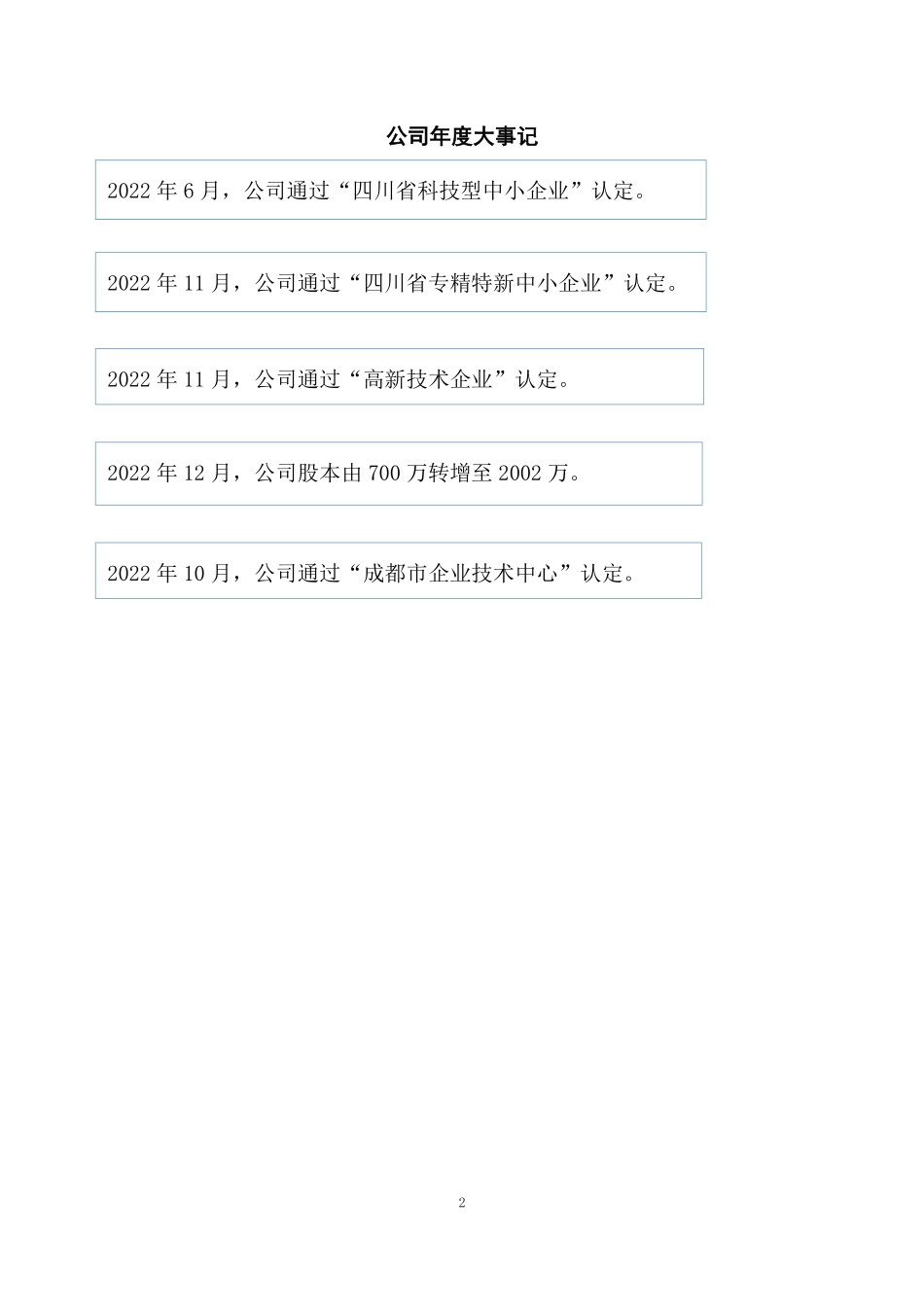 836217_2022_天创微波_2022年年度报告_2023-04-24.pdf_第2页