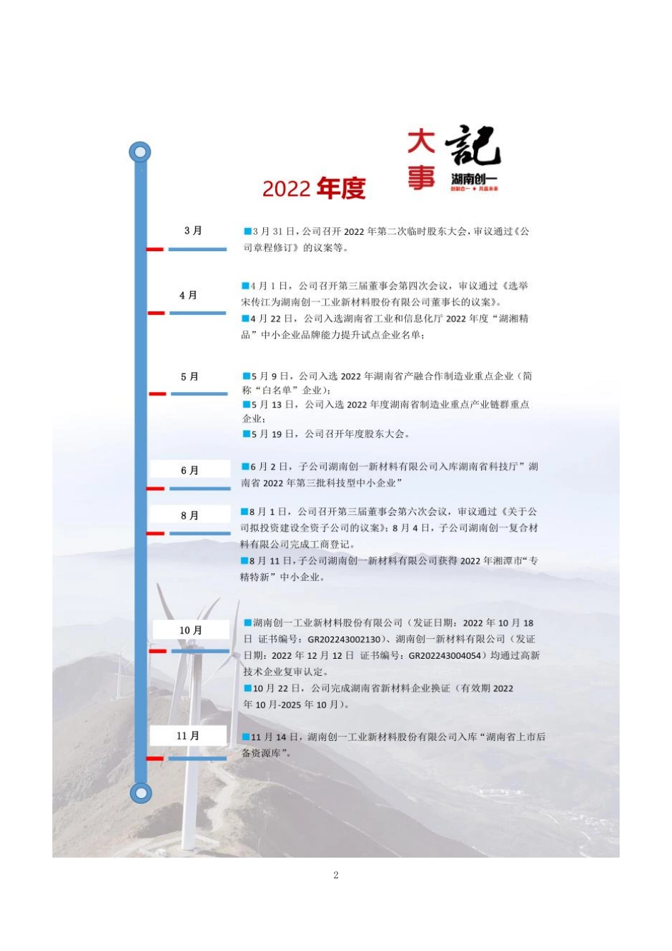 836703_2022_创一新材_2022年年度报告_2023-04-26.pdf_第2页