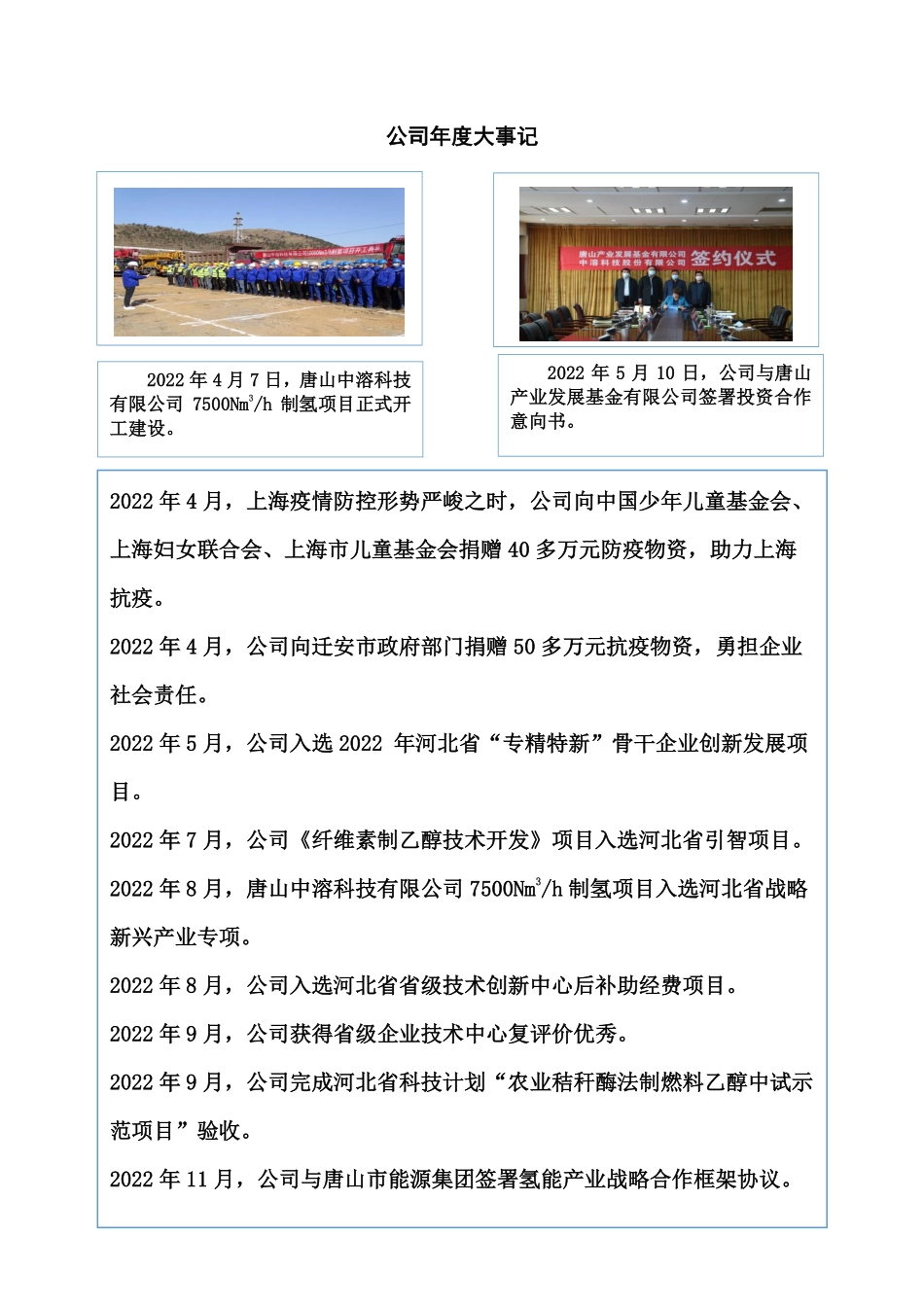 836455_2022_中溶科技_2022年年度报告_2023-04-25.pdf_第2页