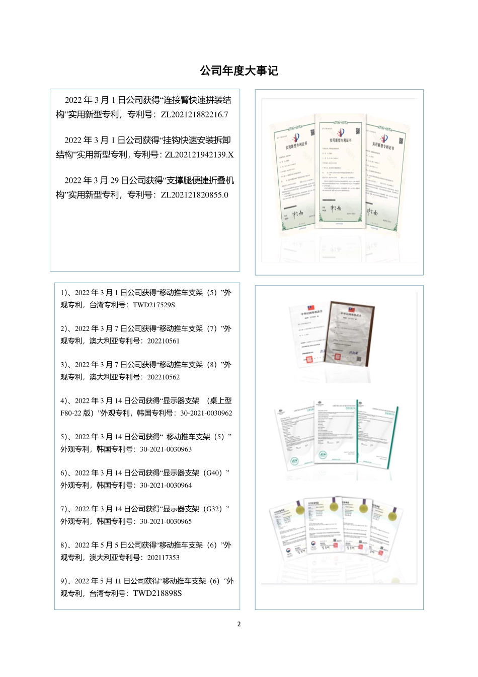 836274_2022_泓杰股份_2022年年度报告_2023-04-25.pdf_第2页