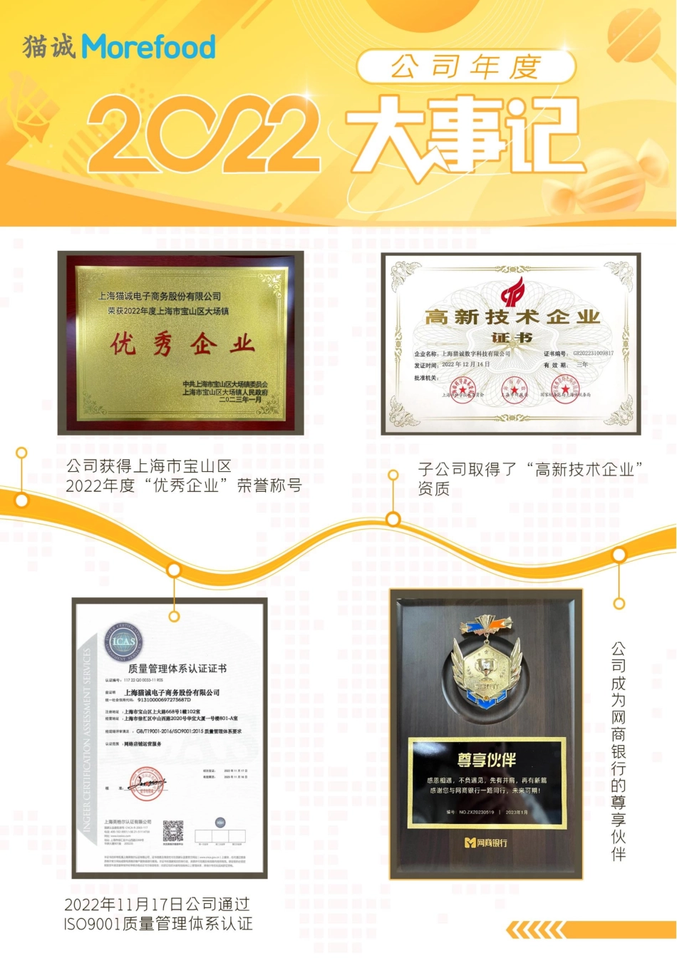 834500_2022_猫诚股份_2022年年度报告_2023-04-19.pdf_第2页