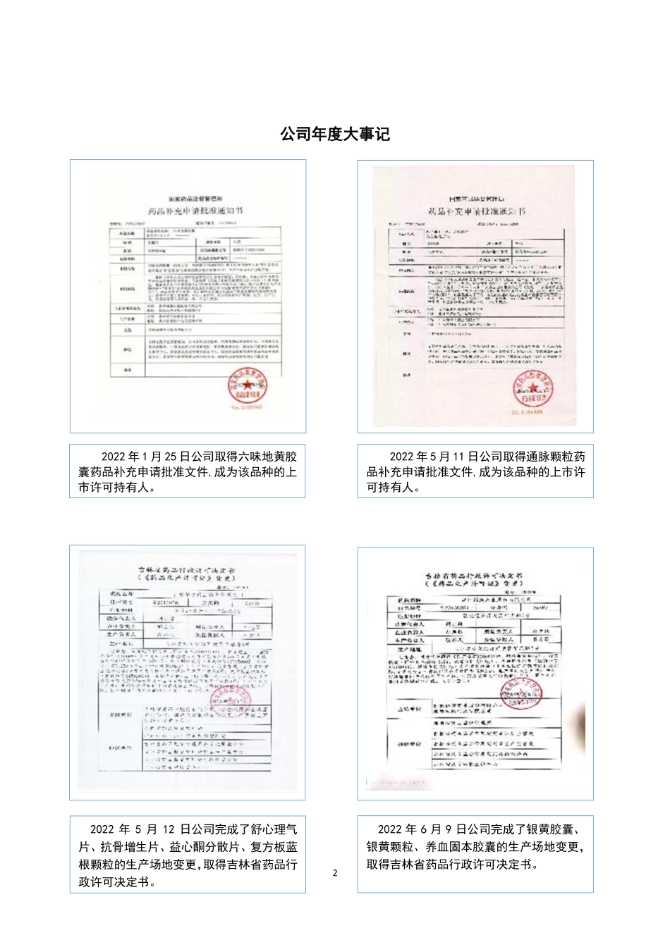 831838_2022_福康药业_2022年年度报告_2023-04-27.pdf_第2页