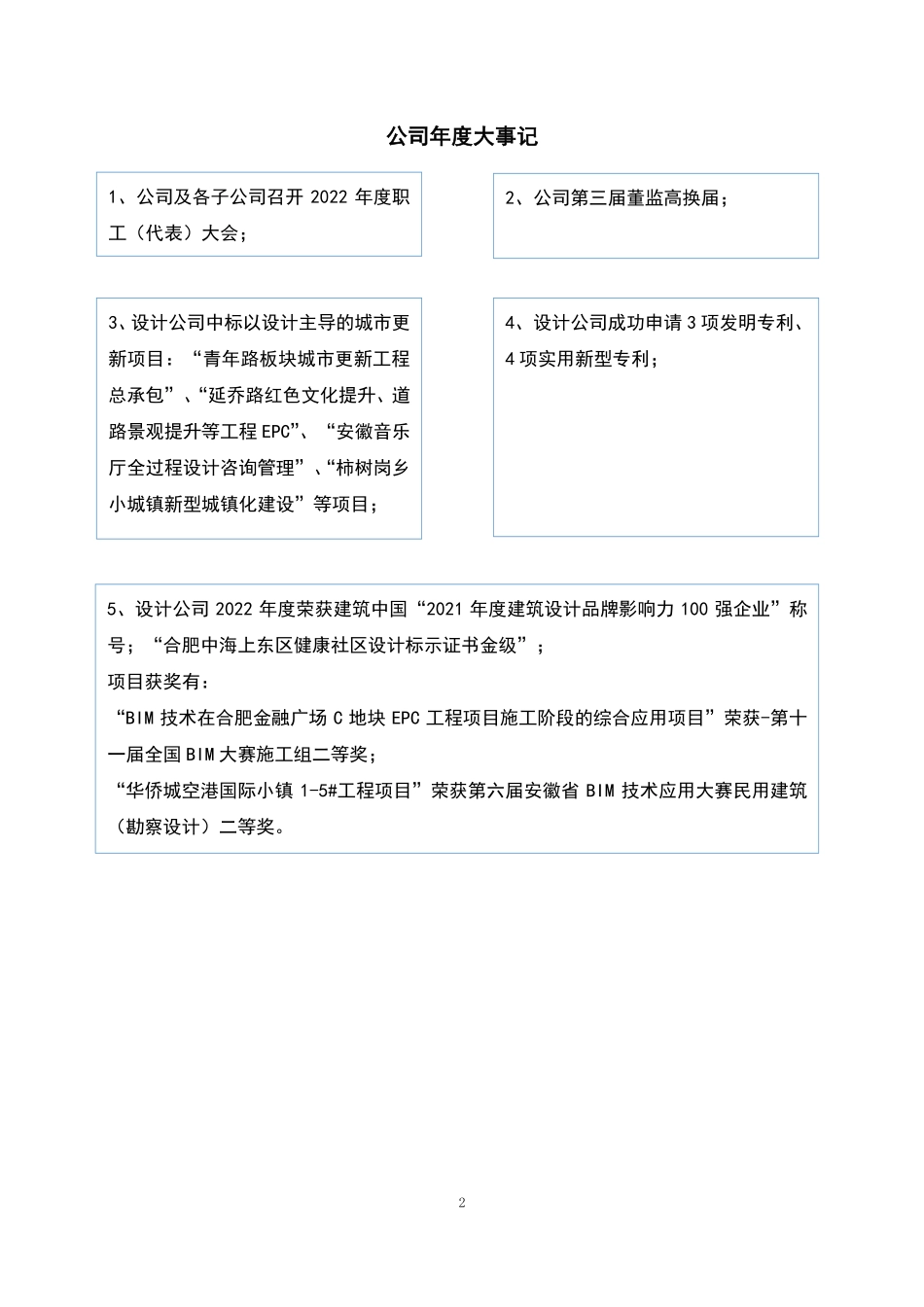 836805_2022_安徽设计_2022年年度报告_2023-04-27.pdf_第2页