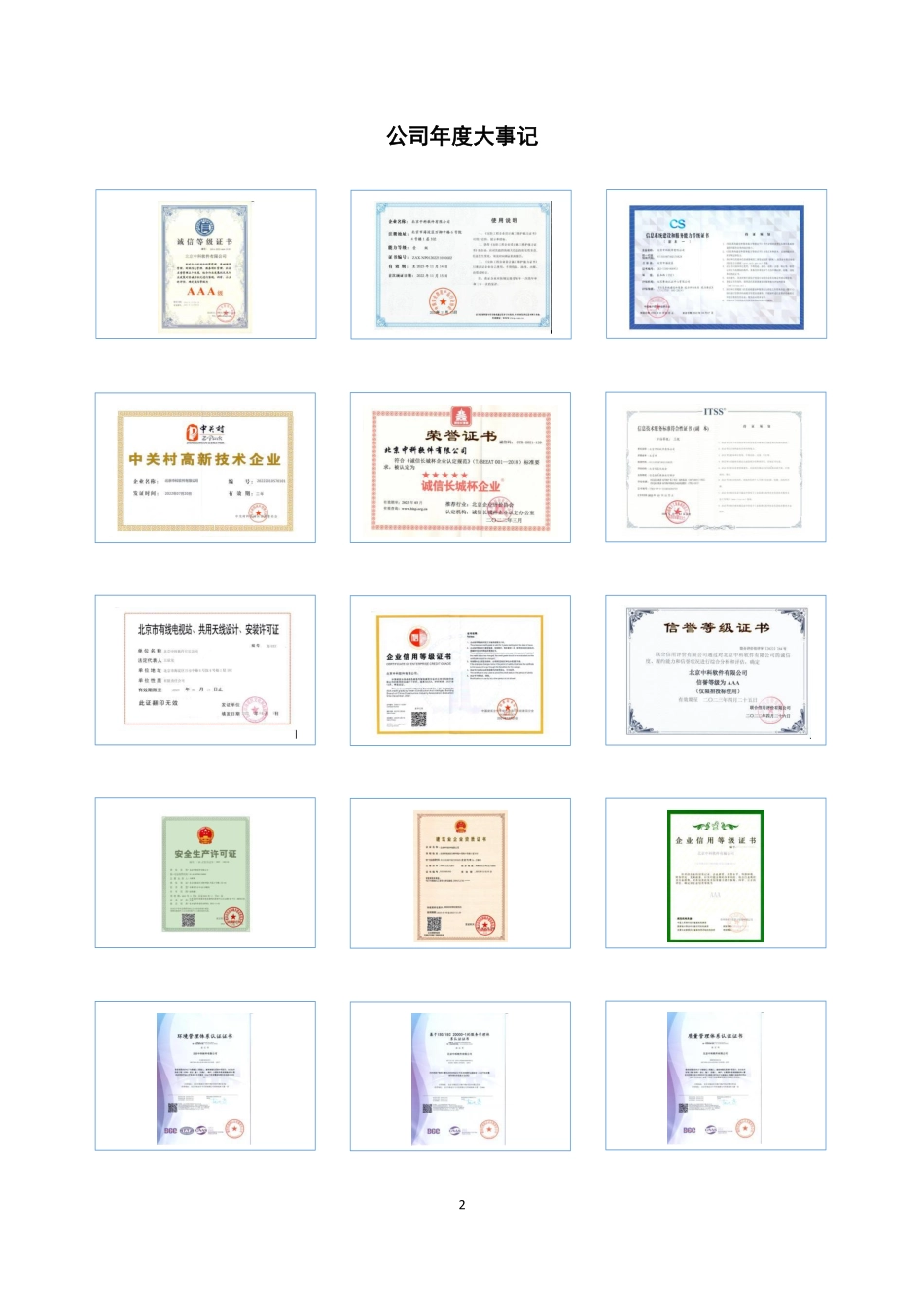 834567_2022_中科云投_2022年年度报告_2023-04-25.pdf_第2页