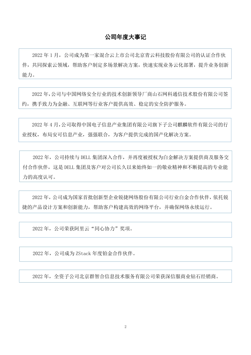 836442_2022_群智合_2022年年度报告_2023-04-09.pdf_第2页