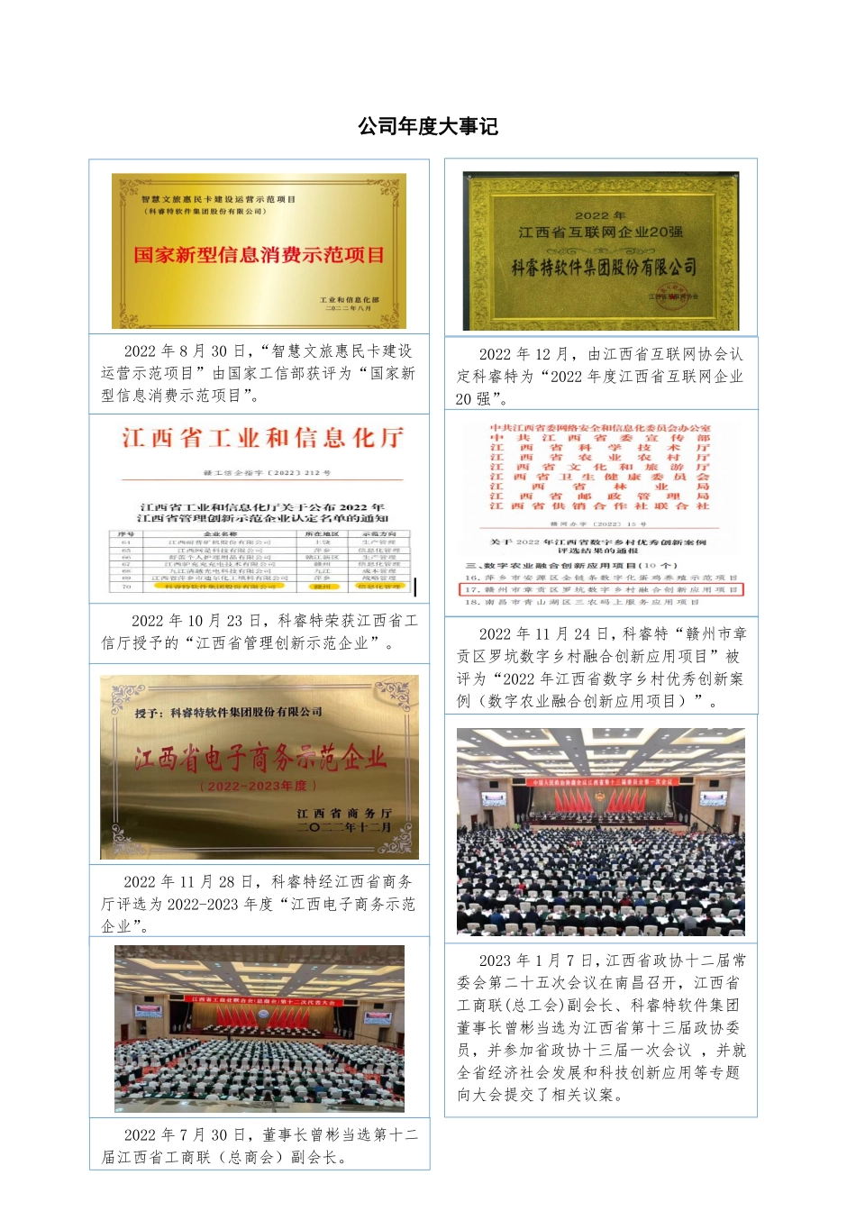 836679_2022_科睿特_2022年年度报告_2023-04-26.pdf_第2页