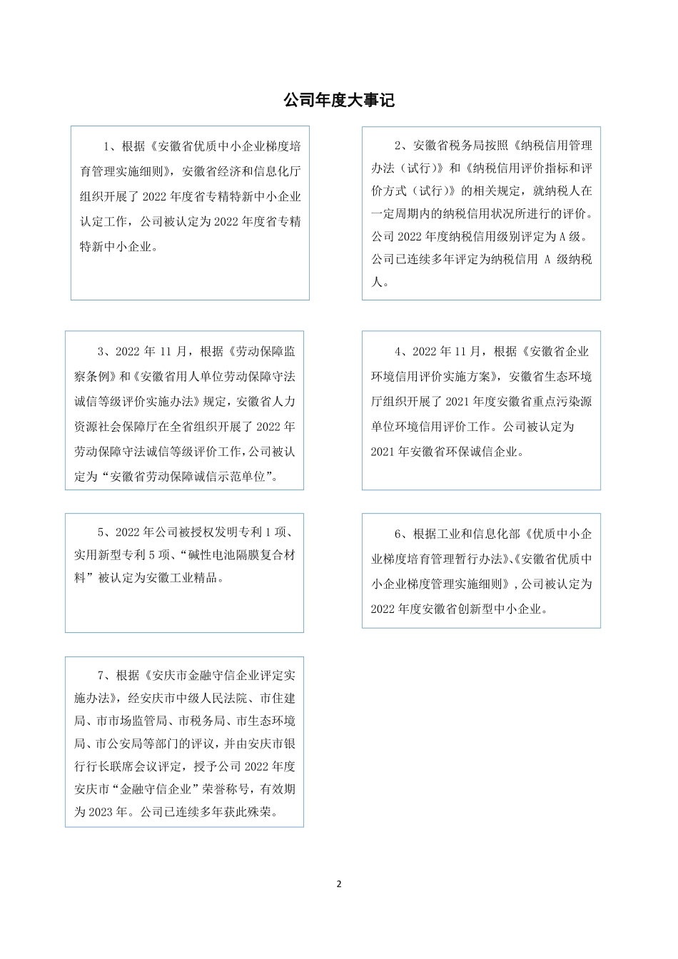 836779_2022_万邦特材_2022年年度报告_2023-04-09.pdf_第2页