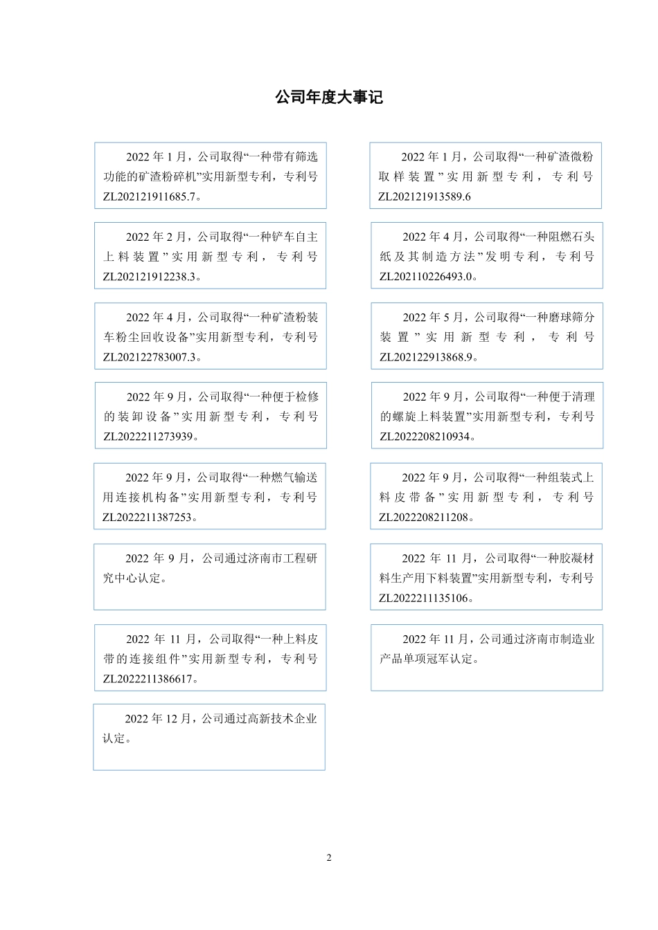 836596_2022_鲁新新材_2022年年度报告_2023-04-24.pdf_第2页