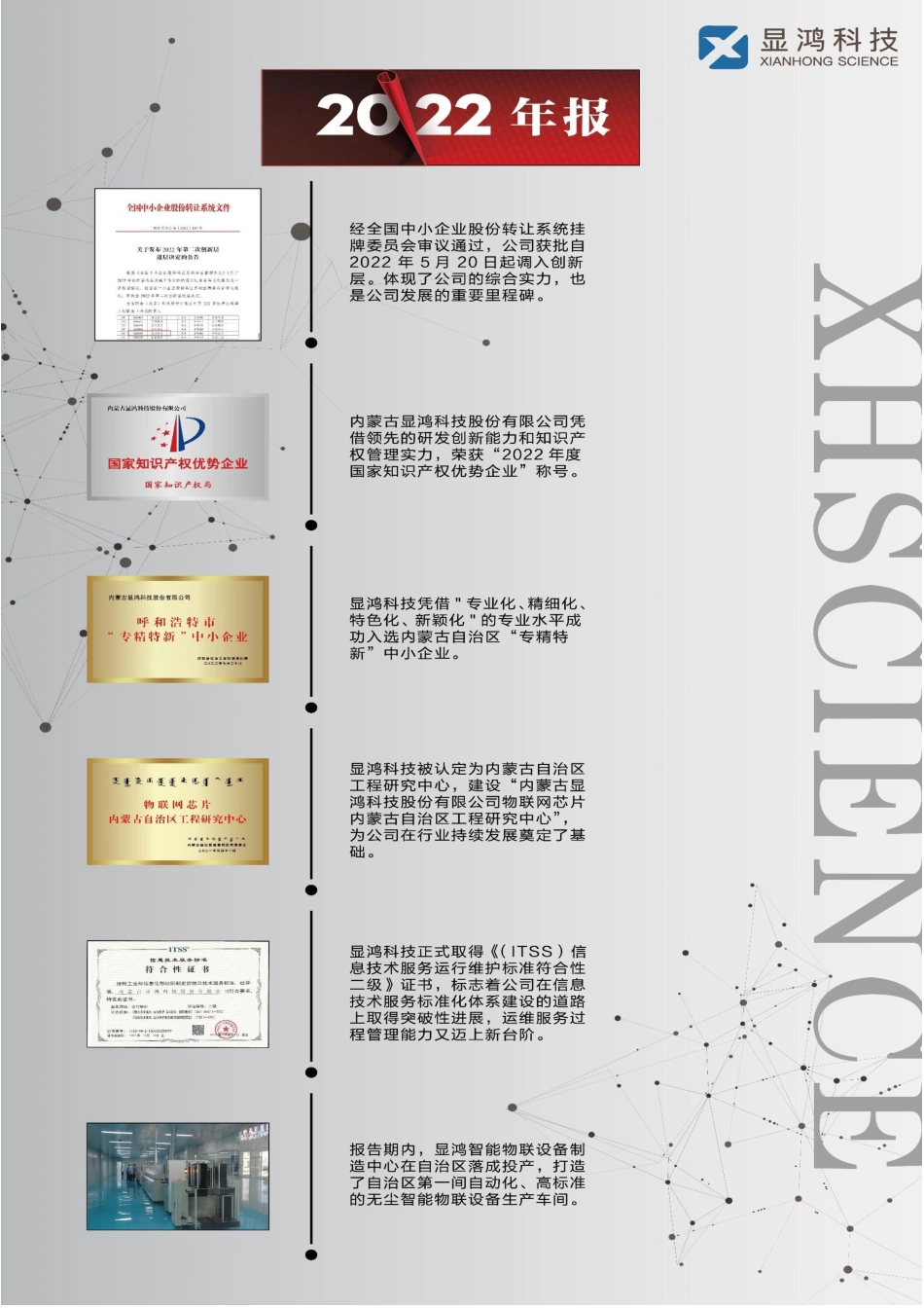 836619_2022_显鸿科技_2022年年度报告_2023-04-23.pdf_第2页