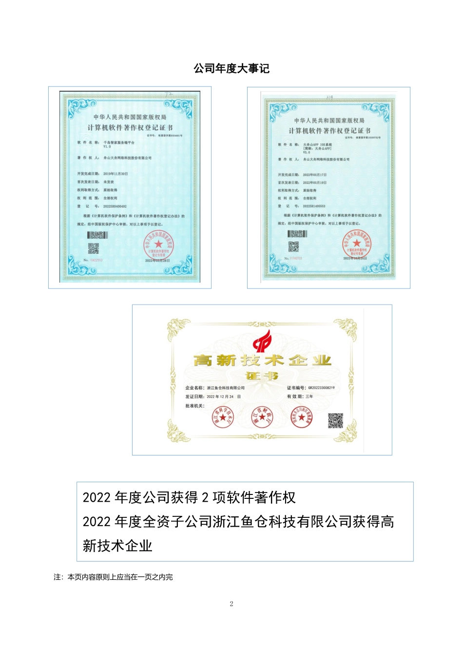 837021_2022_大舟网络_2022年年度报告_2023-04-20.pdf_第2页