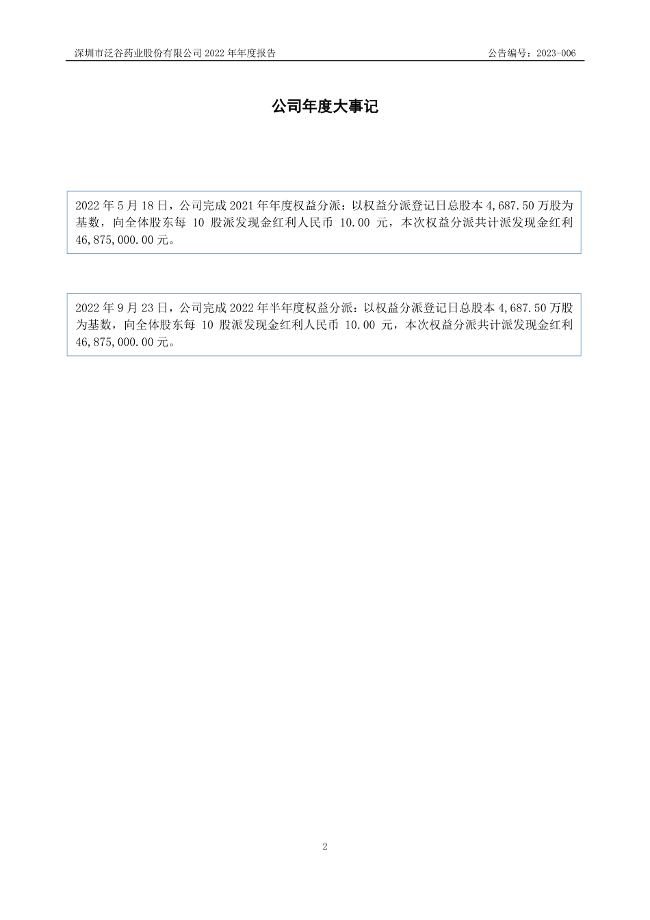 837090_2022_泛谷药业_2022年年度报告_2023-04-26.pdf_第2页