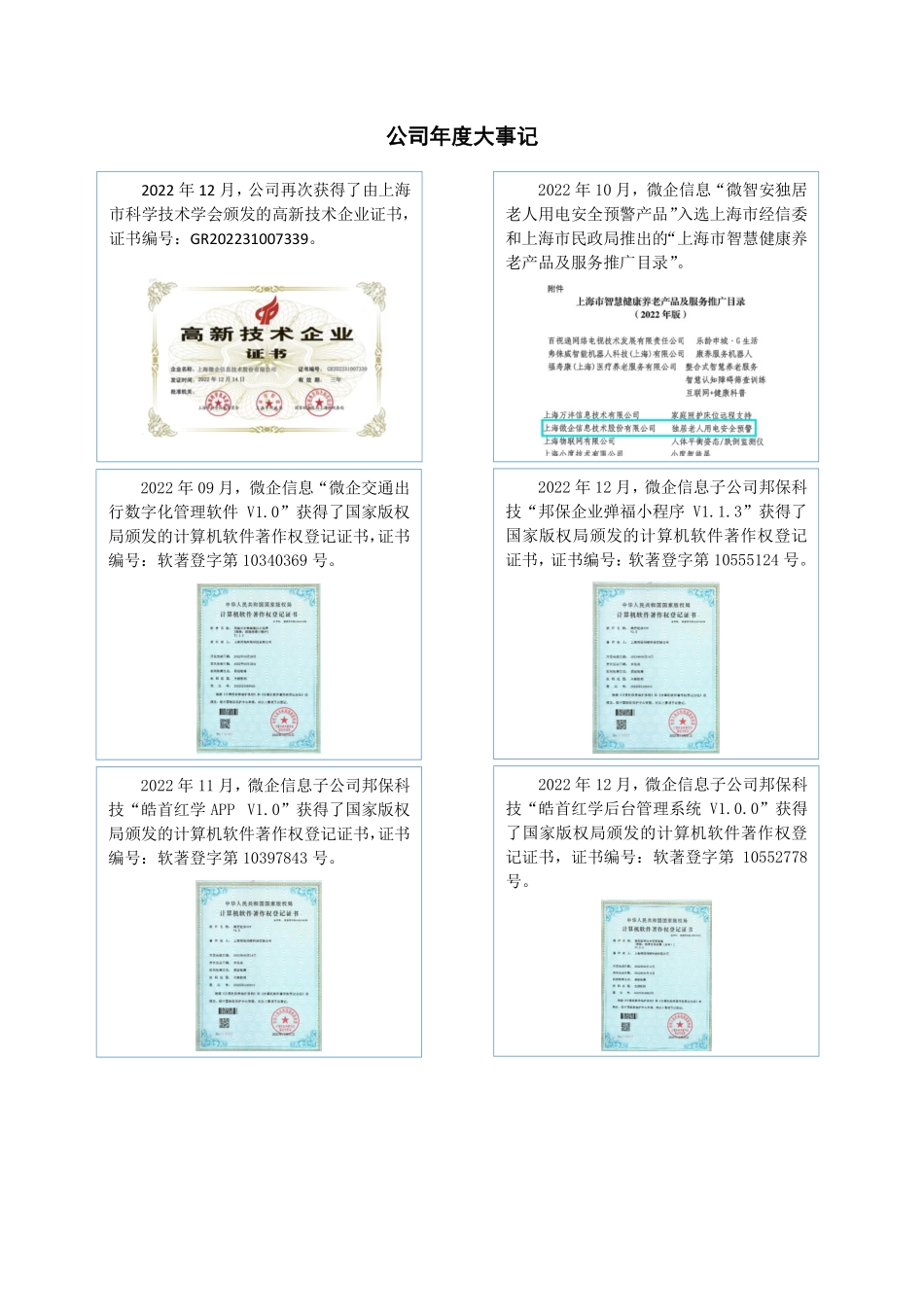 831805_2022_微企信息_2022年年度报告_2023-04-26.pdf_第2页