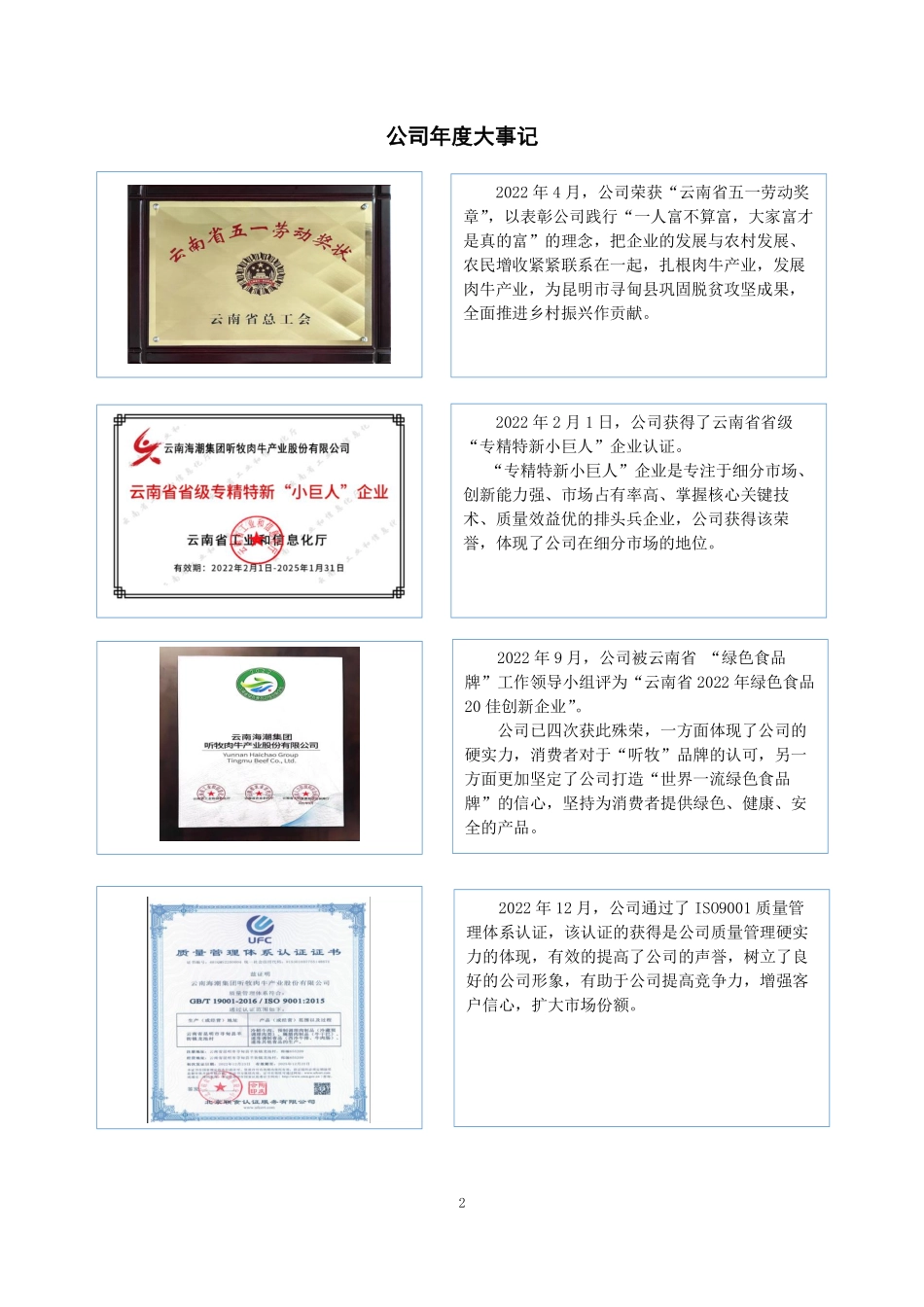 832151_2022_听牧肉牛_2022年年度报告_2023-04-24.pdf_第2页