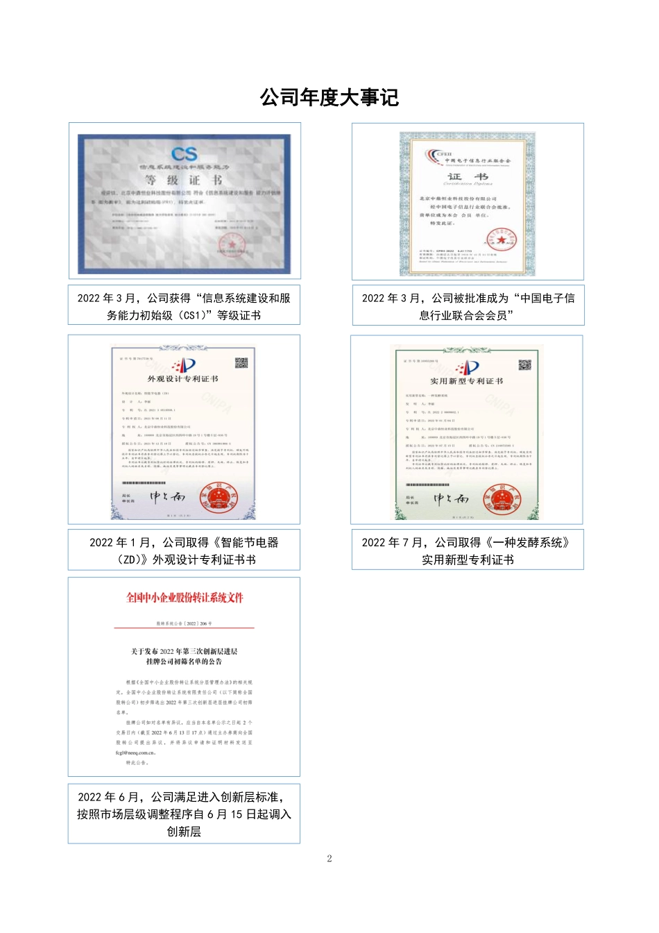 836913_2022_中鼎恒业_2022年年度报告_2023-04-26.pdf_第2页