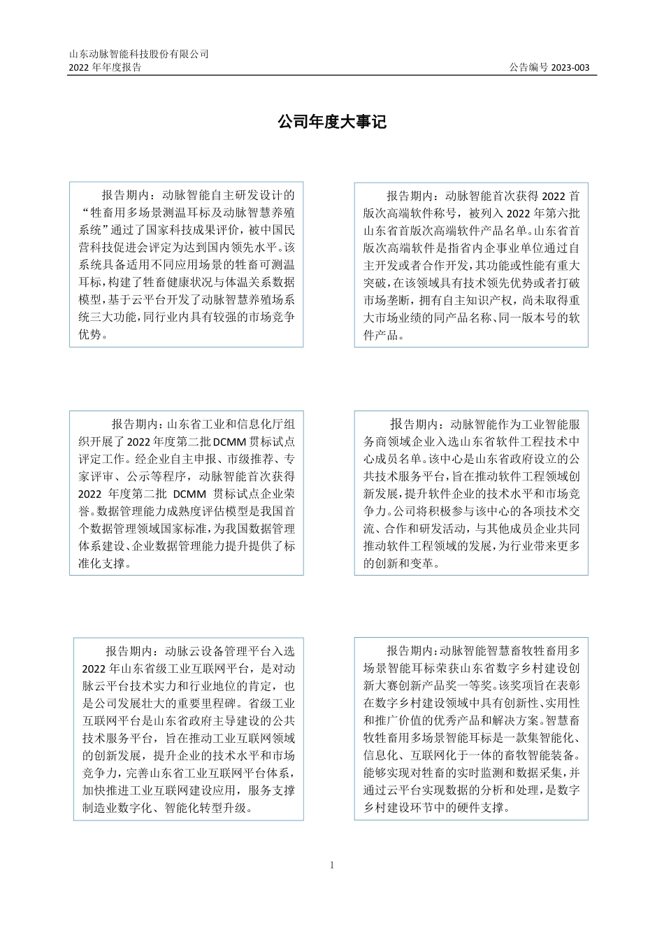 832355_2022_动脉智能_2022年年度报告_2023-03-30.pdf_第2页