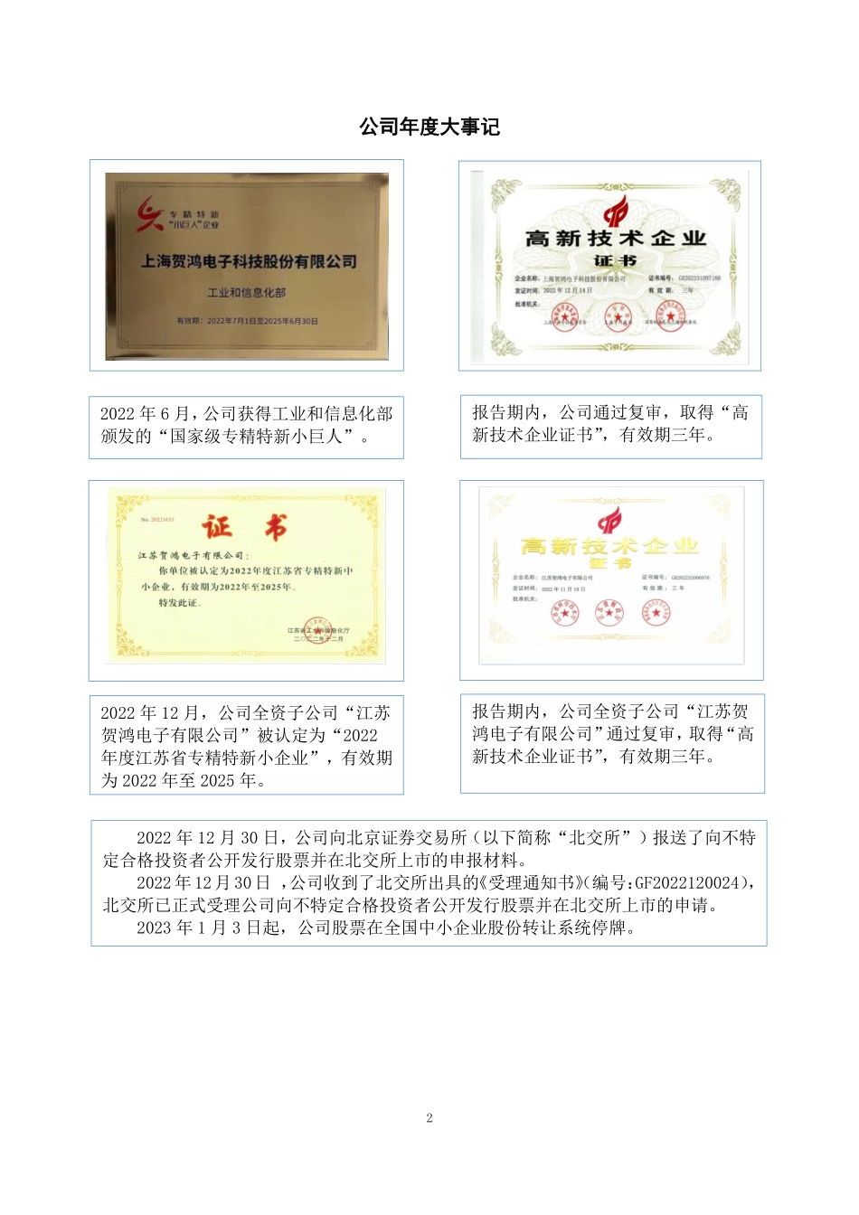 837506_2022_贺鸿电子_2022年年度报告_2023-03-30.pdf_第2页