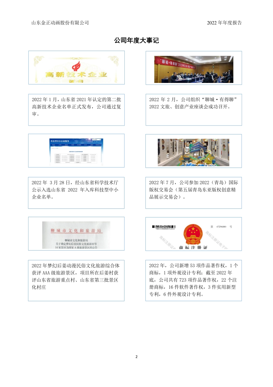 835195_2022_金正动画_2022年年度报告_2023-04-27.pdf_第2页