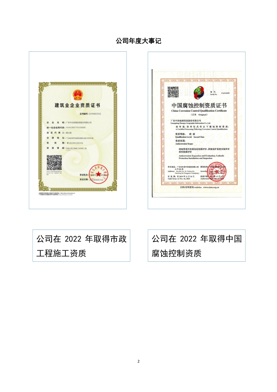 837336_2022_中冶地信_2022年年度报告_2023-04-26.pdf_第2页