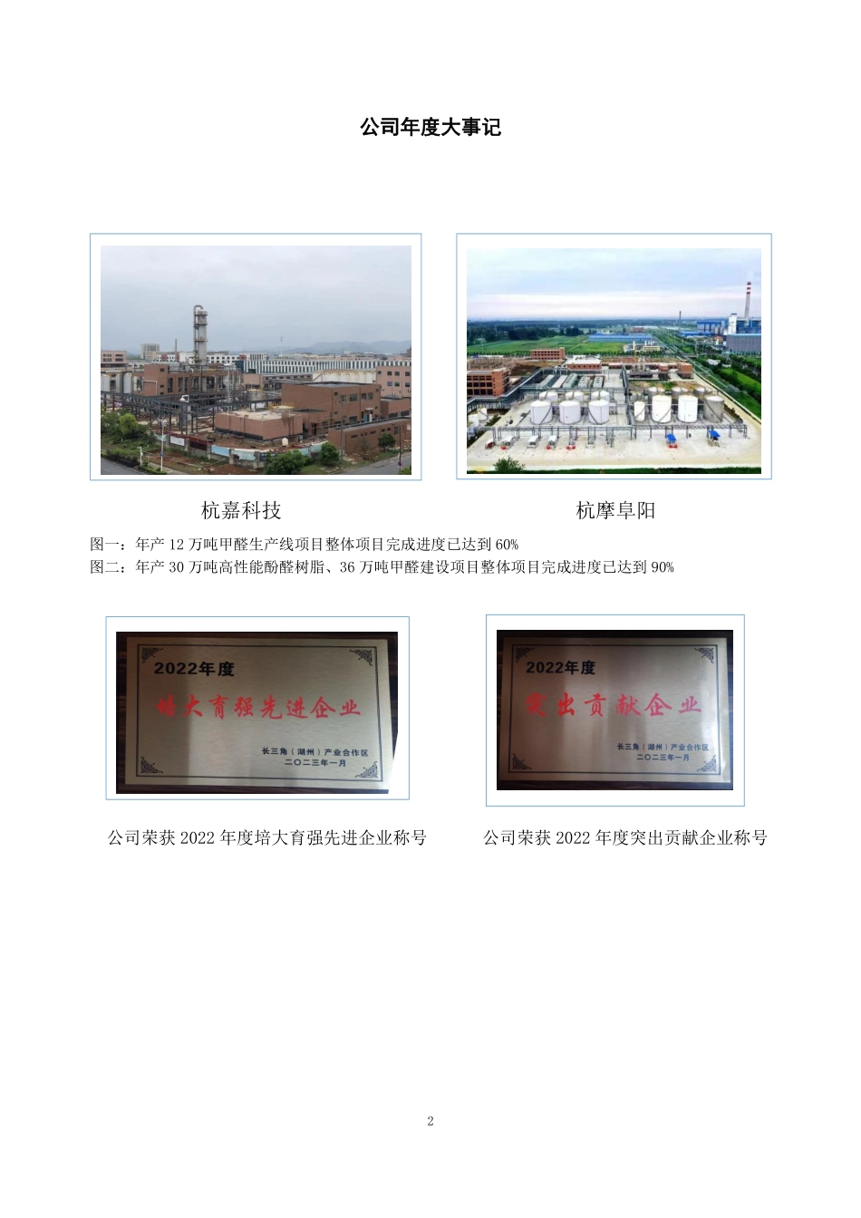 835401_2022_杭摩集团_2022年年度报告_2023-04-25.pdf_第2页