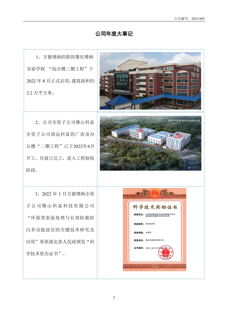 832546_2022_方德博纳_2022年年度报告_2023-03-28.pdf_第2页