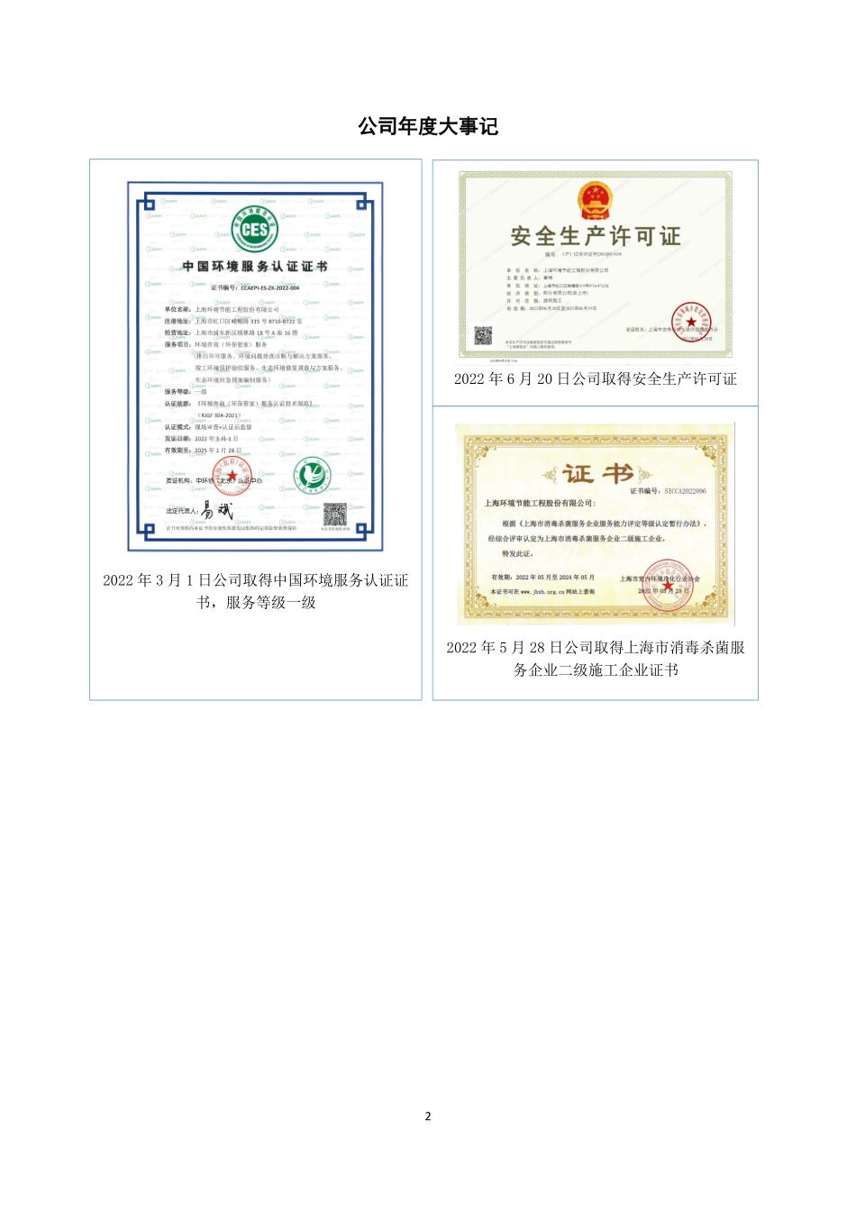 837607_2022_上海环境_2022年年度报告_2023-04-25.pdf_第2页